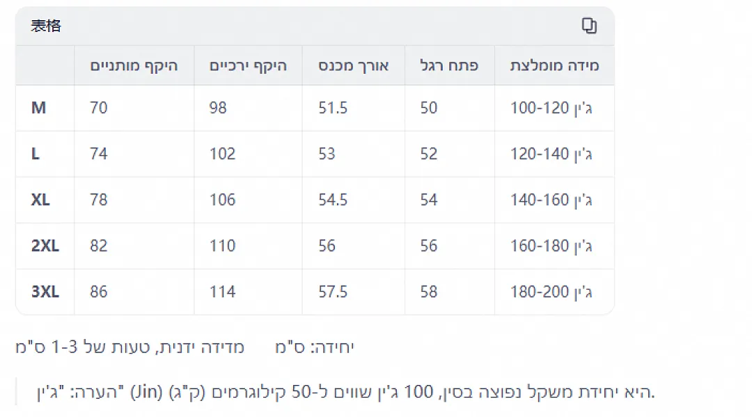 Tommy Hilfiger 5183 תמונה 2