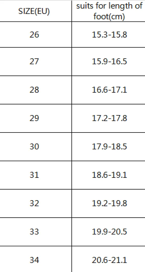 On Cloud CDTX13 תמונה 11